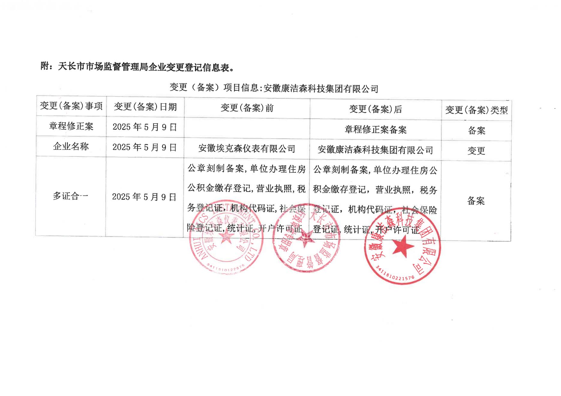 企业名称变更告知函